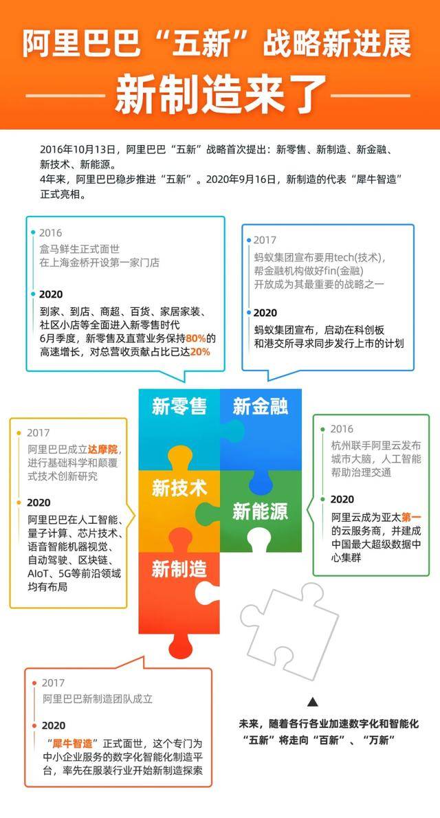 澳门正版资料大全，探索2025年的澳门全年资讯宝库