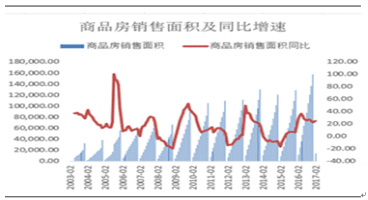 探索未来，2025六仺彩全年资料大全