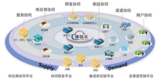 正版管家婆，引领数字化时代的智慧之选（2025年展望）