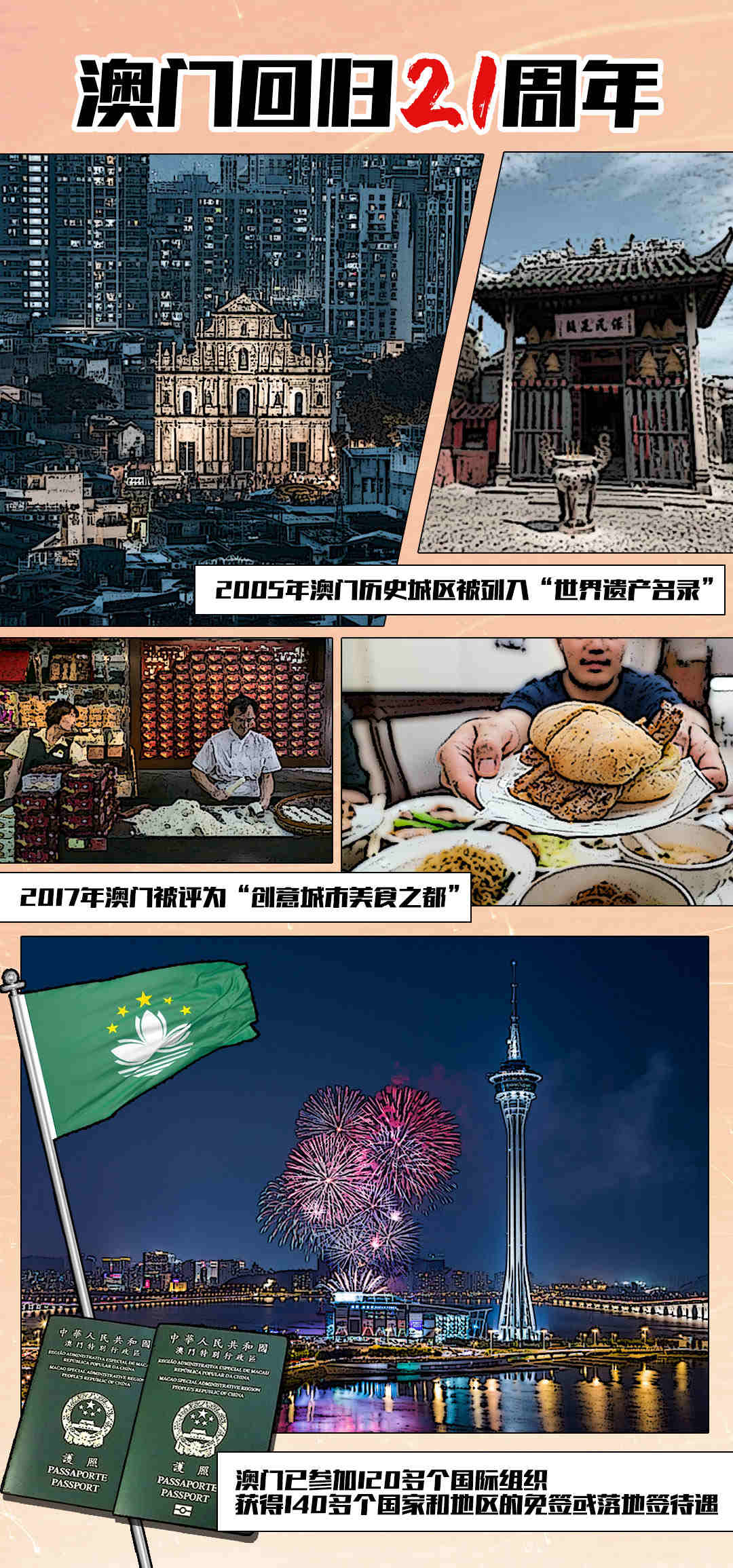 澳门正版资料大全，探索2025年的澳门