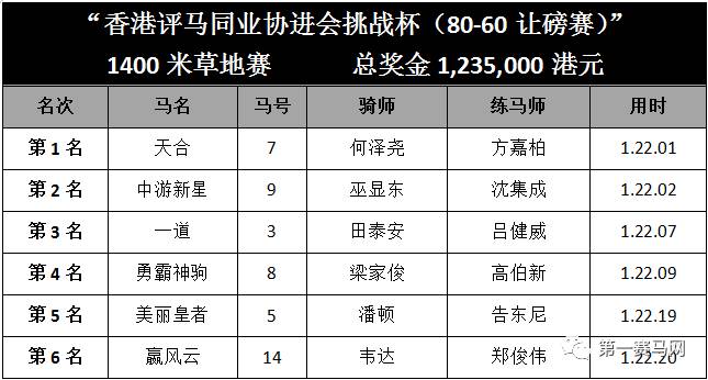2025年香港马资料大资料大全