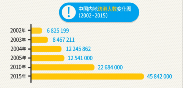 澳门精准资料大全，探索2025年的澳门