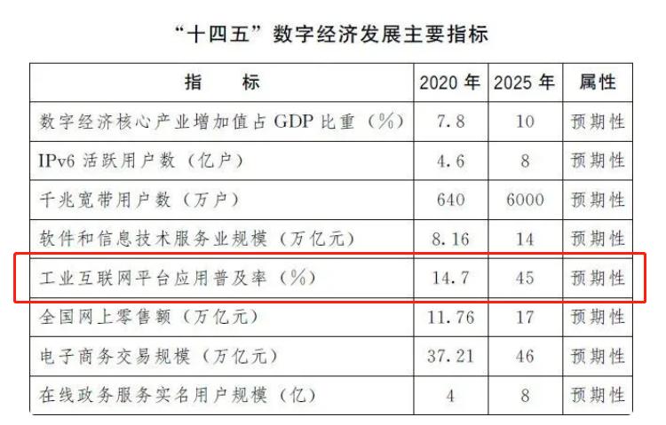 免费看遍全球，迈向2025资料共享的全新时代
