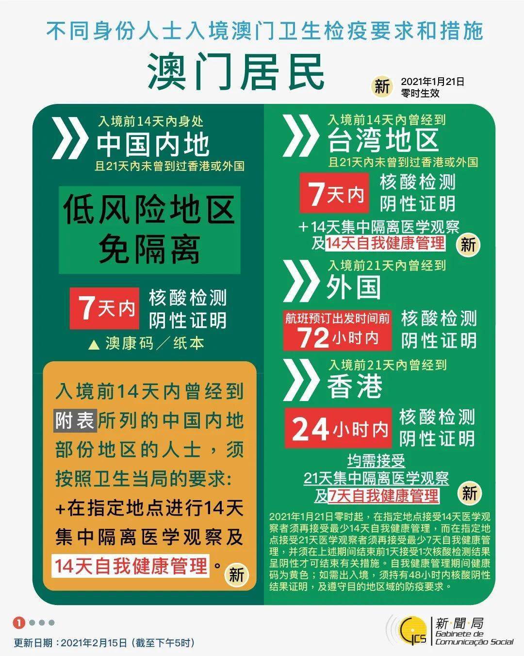 探索未来彩票奥秘，2025年澳门特马预测