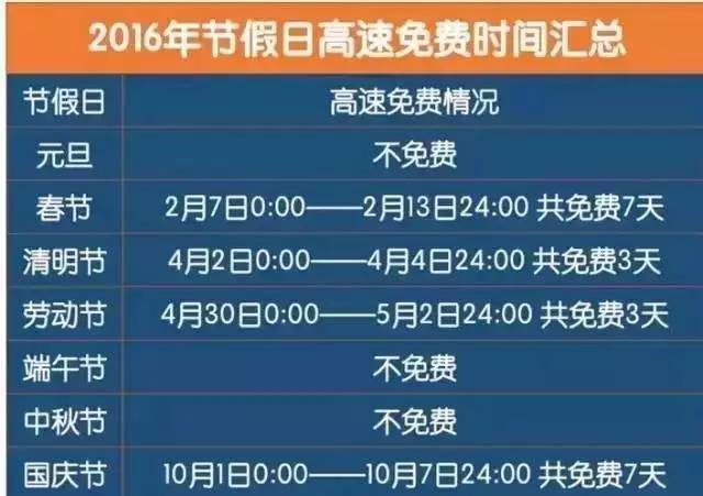 迈向2025年，正版资料免费大全的蓝图