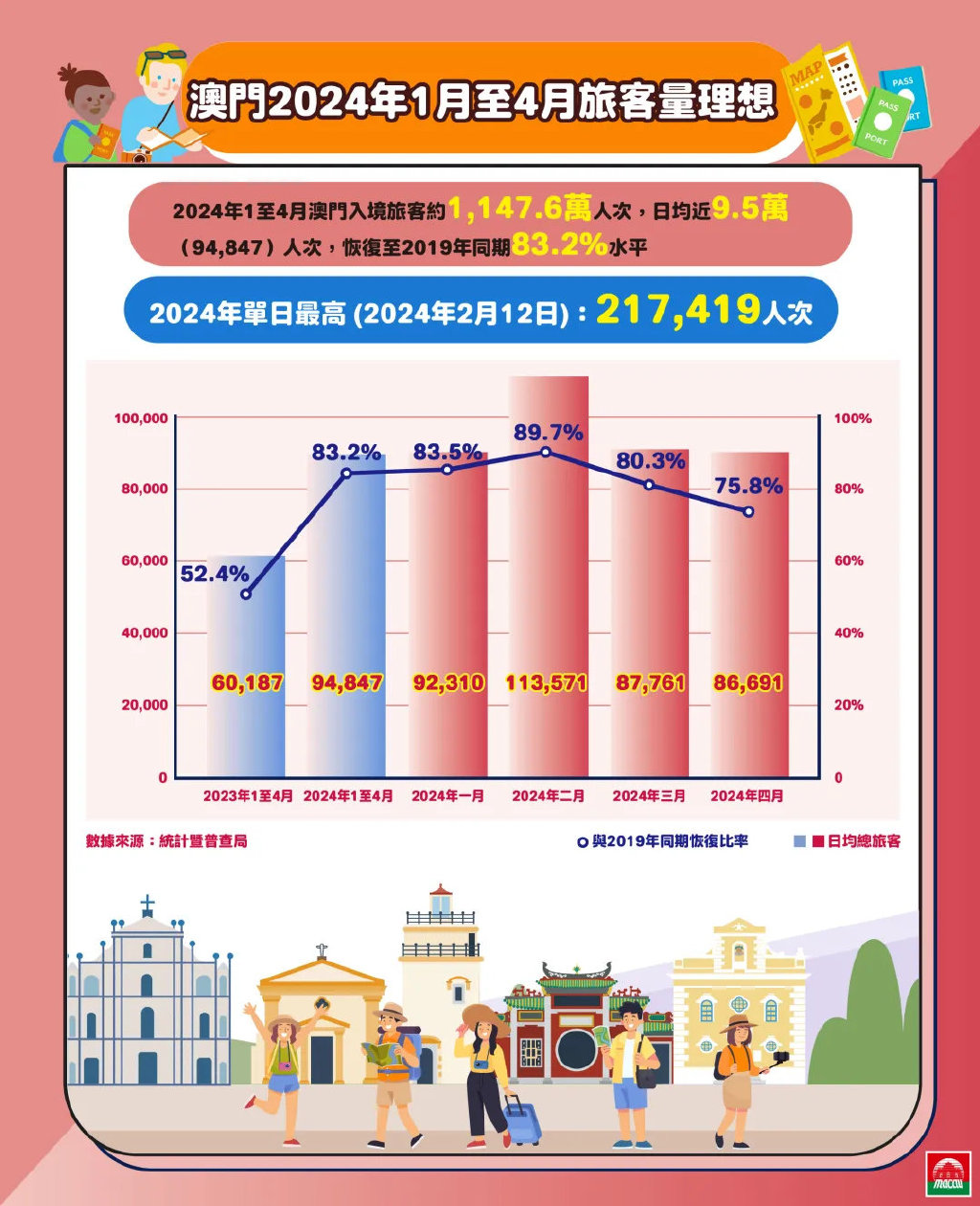 迈向2025年，澳门传真网的发展与展望