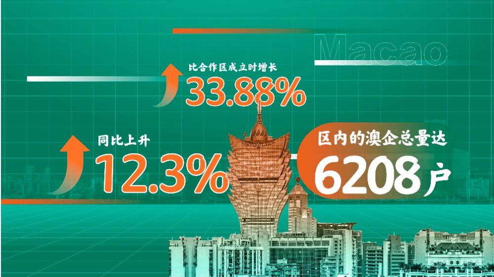 澳门正版资料大全，探索2025年的澳门
