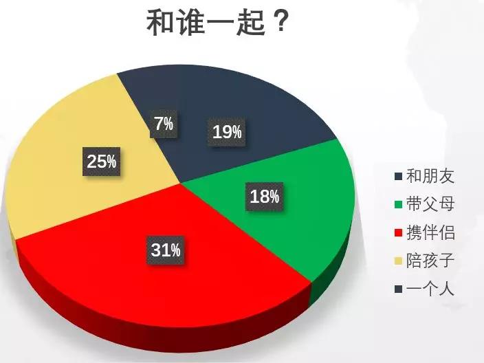 探索未来，2025年的结果记录查询系统展望