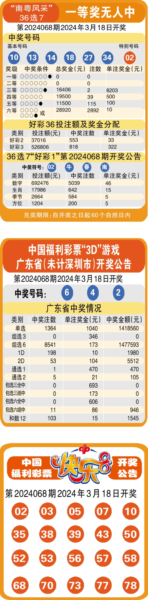 澳门彩票开奖结果记录，探索2025年的幸运之旅
