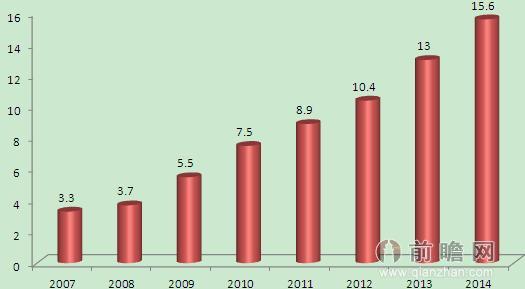 澳门未来展望与资料大全——最精准的预测与洞察（至2025年）