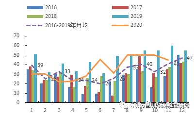 香港正版资料大全，探索未来的蓝图与机遇（2025展望）