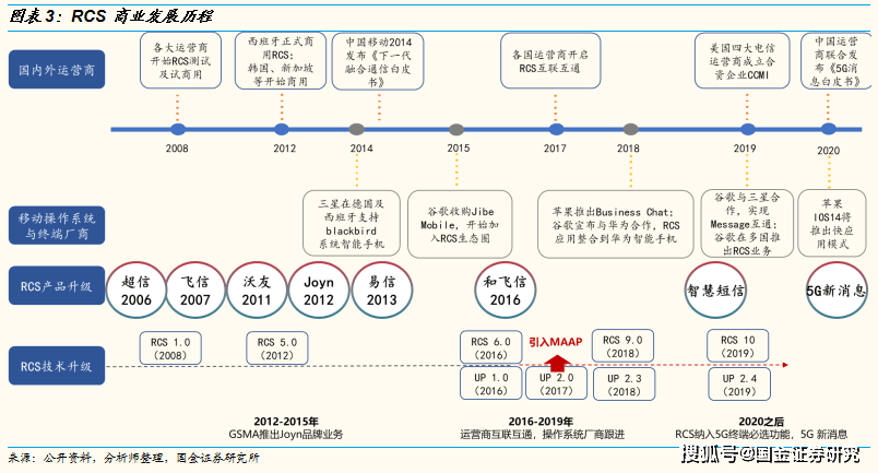 揭秘未来预测，一码一肖精准预测系统——走向2025的蓝图