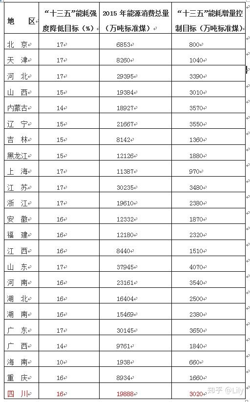 揭秘2025一码一肖，100%准确预测的秘密