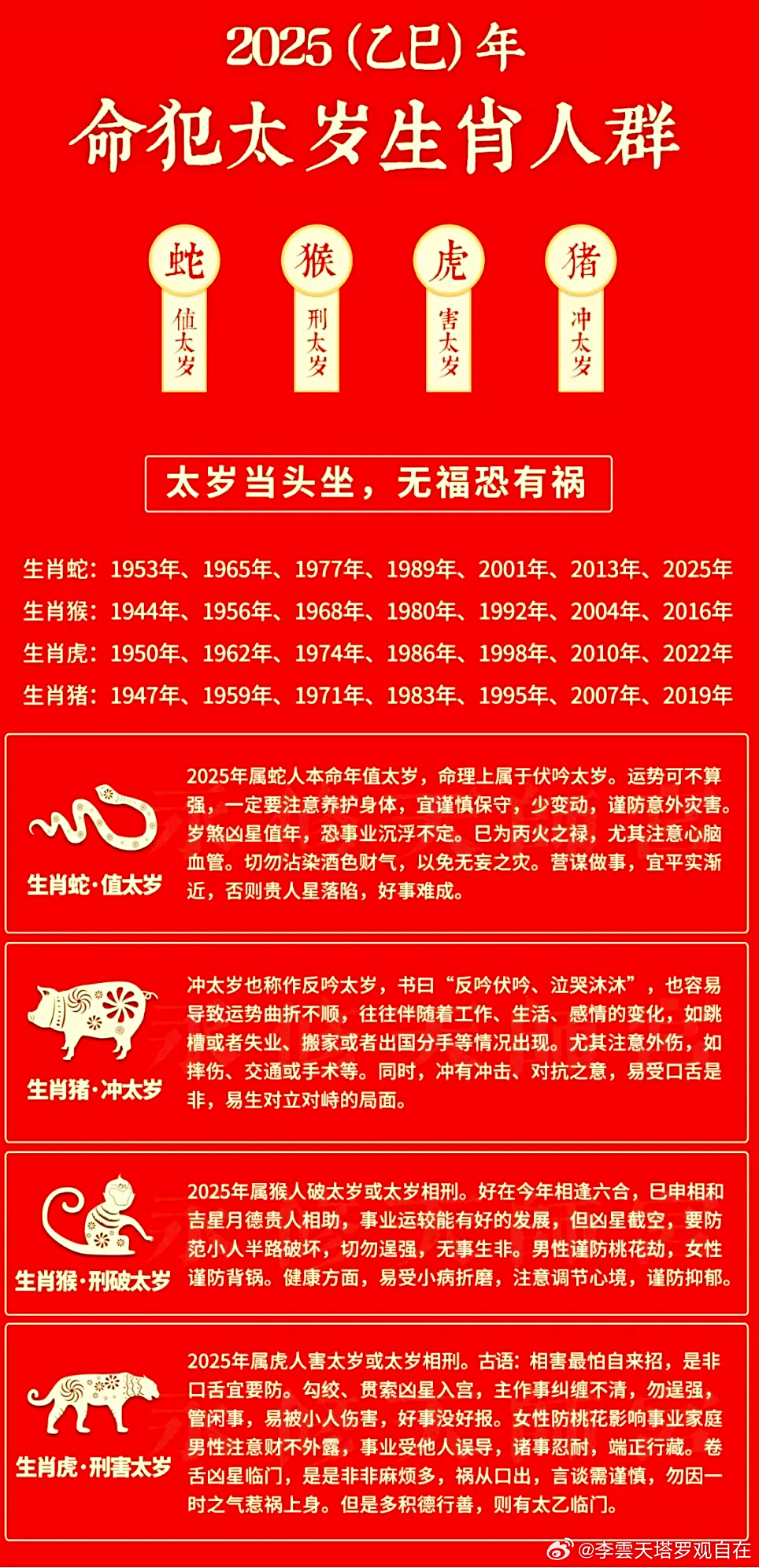 揭秘未来预测，2025一肖一码精准预测学探索
