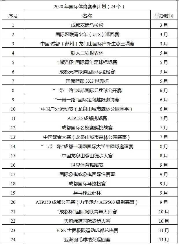 探索未来幸运之门，2025今晚澳门码开奖号码揭秘