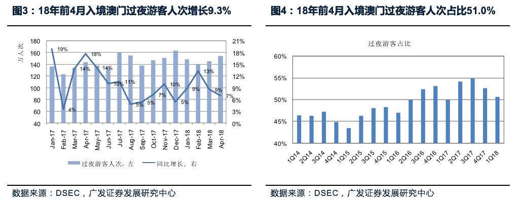 澳门六开彩的未来展望，2025年开奖结果展望
