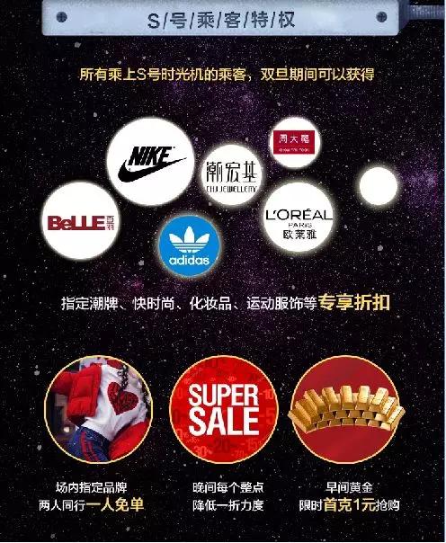 2025年，预见未来的结果