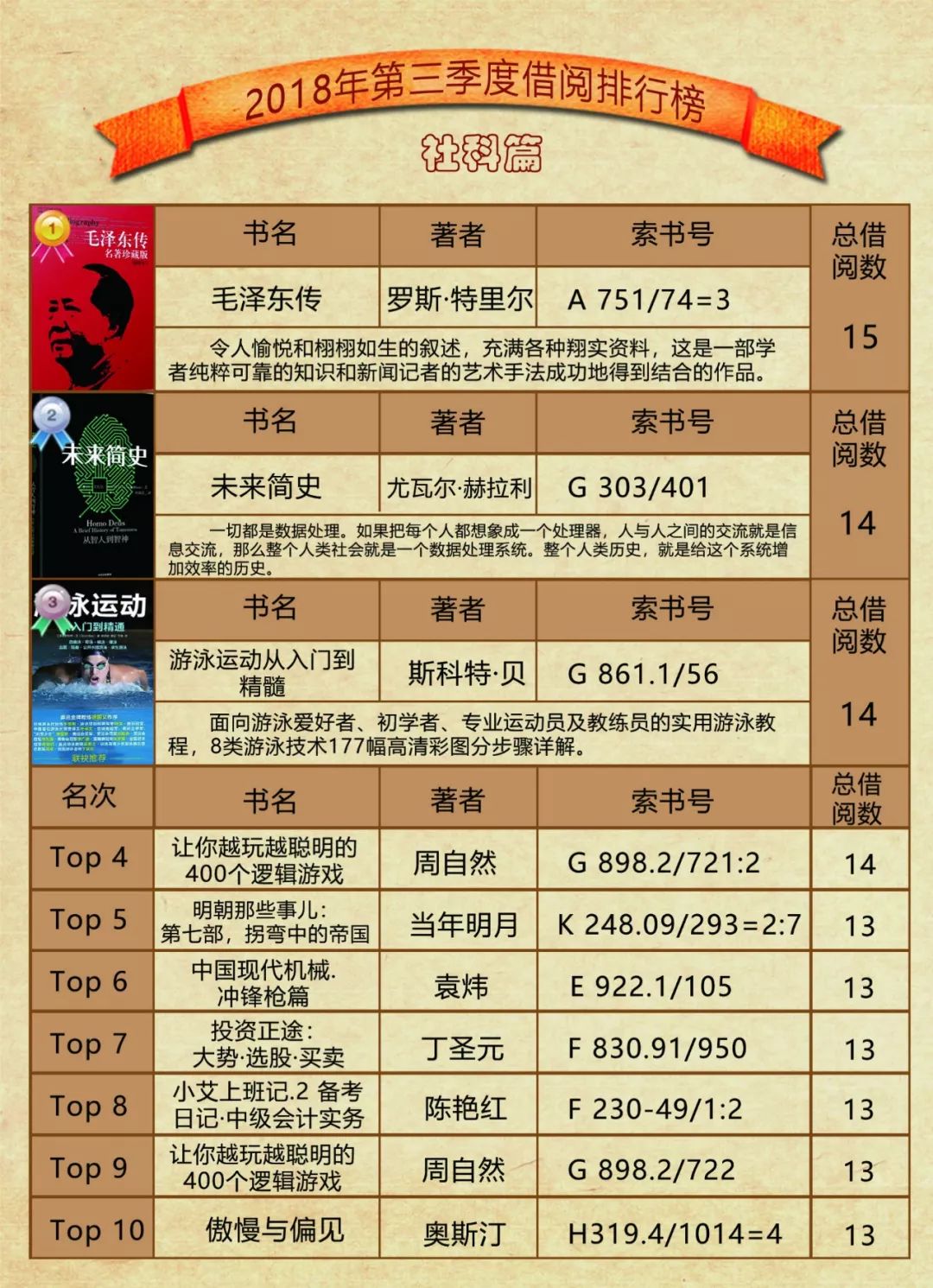 澳门今晚开奖记录查询表，探索彩票背后的故事与魅力