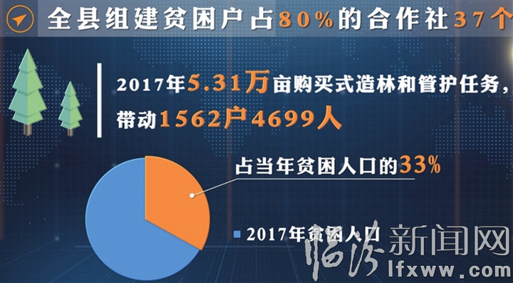 探索澳门，2025年免费精准资料的深度解析
