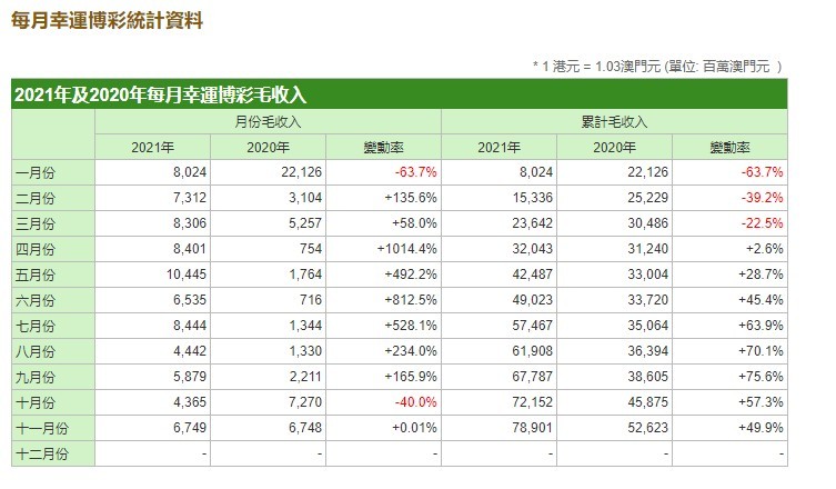 澳门今晚彩票开奖结果预测与解析——探寻未来的幸运之门（2025年澳门六今晚开奖结果）