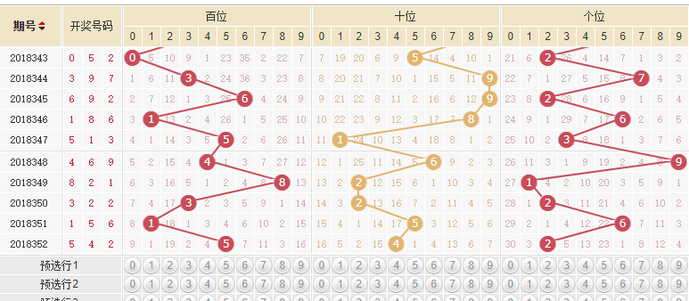 澳门彩票风云，聚焦六今晚开奖结果第85期展望与解析（2025年）