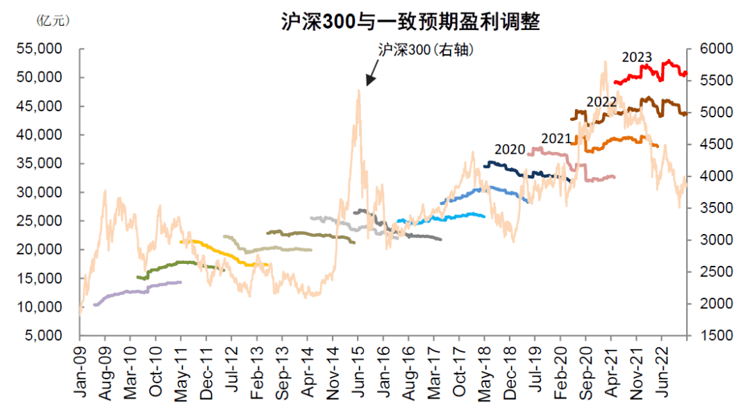 澳门六开彩的未来展望，探索与预测（2023年视角）