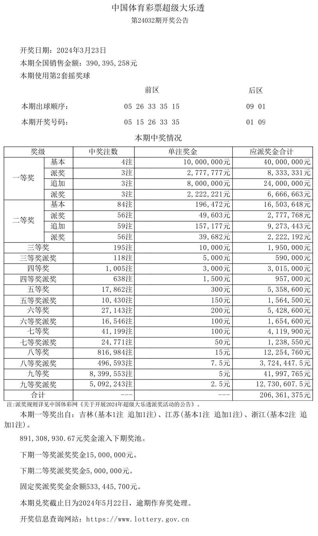 澳门彩票开奖历史记录查询结果深度解析（2023-2025年）