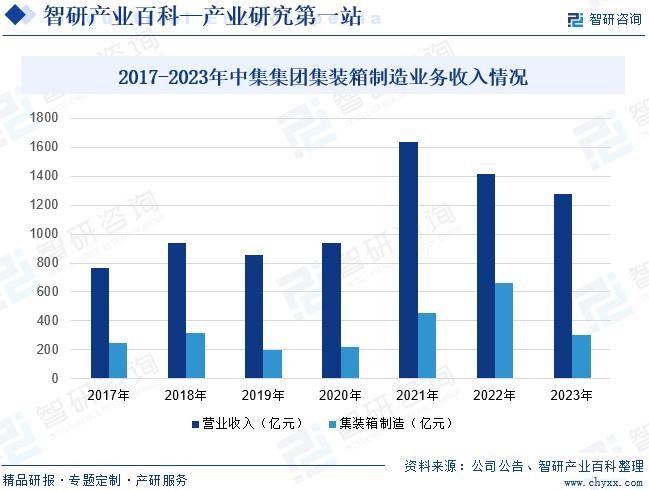 澳门彩未来趋势分析与免费资料查询指南（2025展望）
