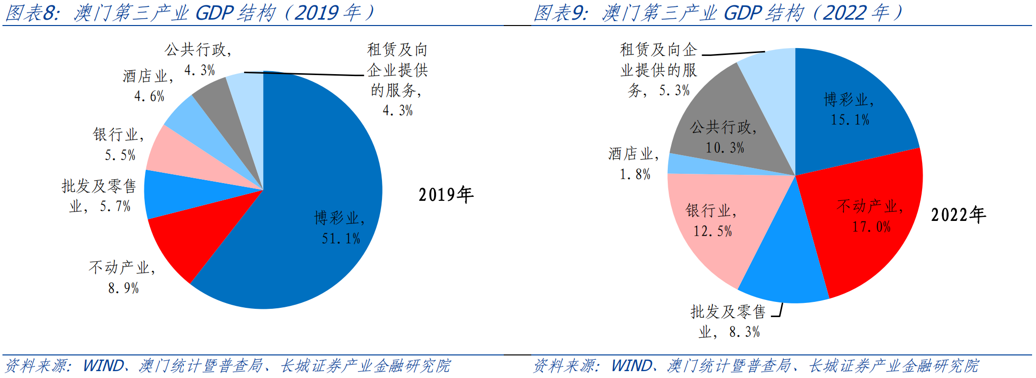 澳门彩历史开奖记录与未来展望，迈向2025的十结果展望