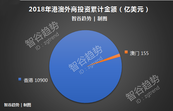 澳门正版资料的重要性与获取途径，迈向未来的免费共享资源（2025展望）