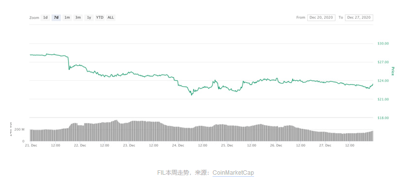 香港正版免费资料的探索与未来展望（2025年展望）