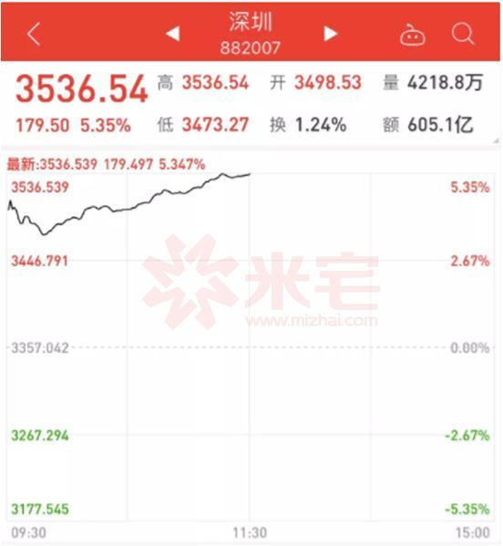 香港港六开奖结果