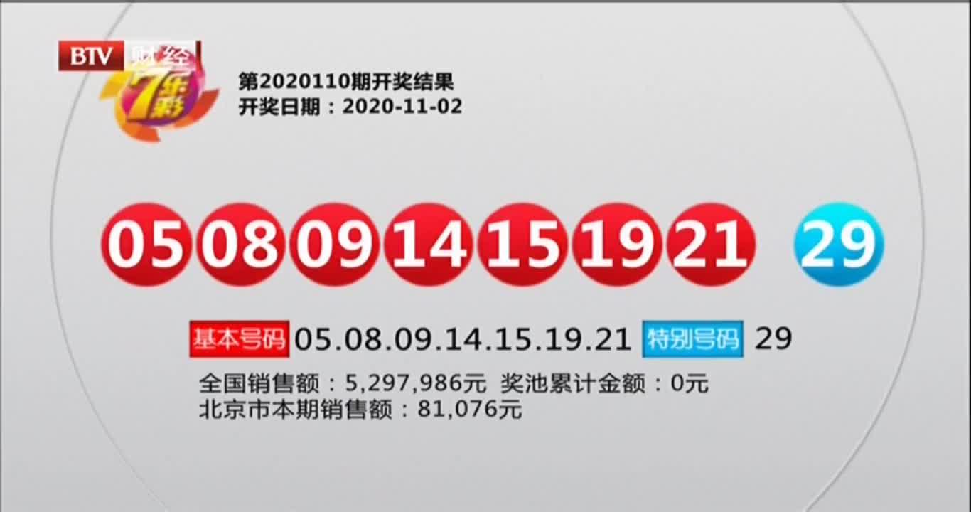 揭秘，2025年今晚开奖结果查询——全方位解读彩票开奖过程