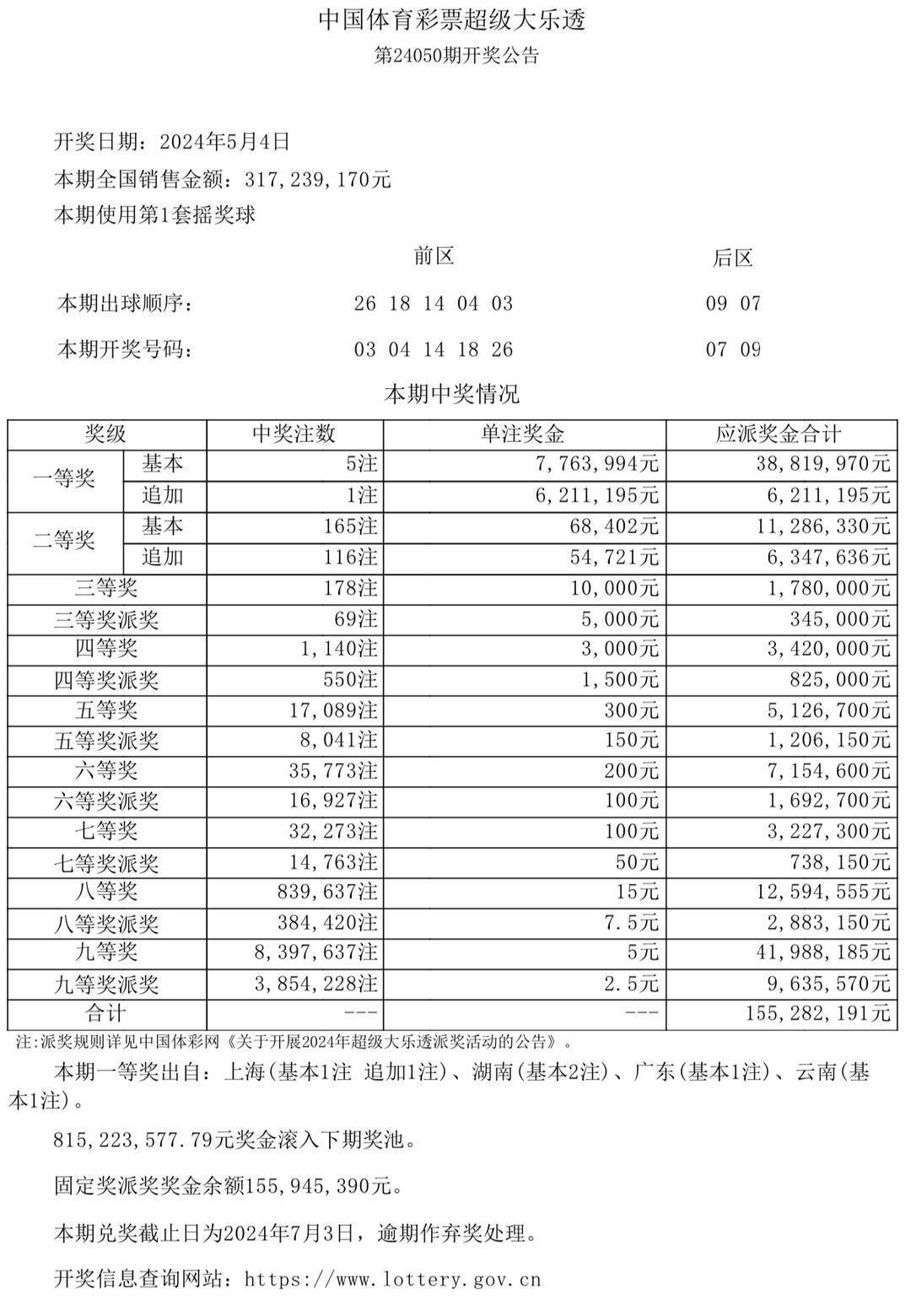 揭秘2025年澳门今晚开奖结果——彩票背后的故事