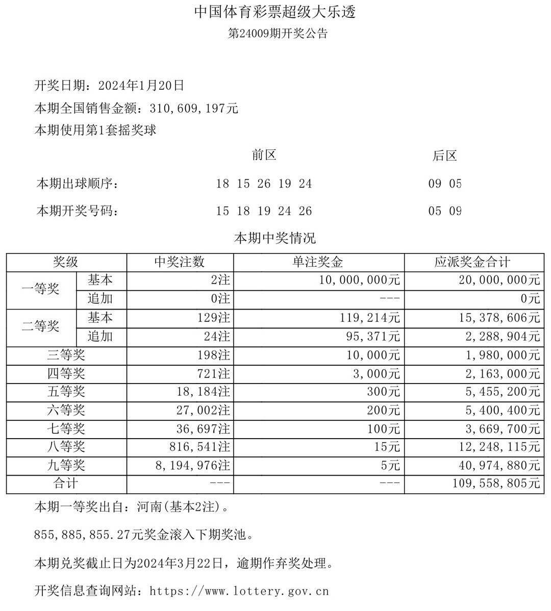 揭秘2025年新澳门开奖结果——彩票背后的故事