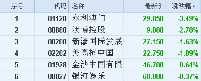 探索澳门彩票文化，2025年澳门天天彩的开彩结果展望