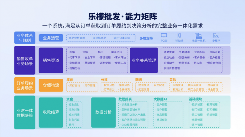正版管家婆软件特色展望，高效智能管理，助力企业腾飞（2025年）