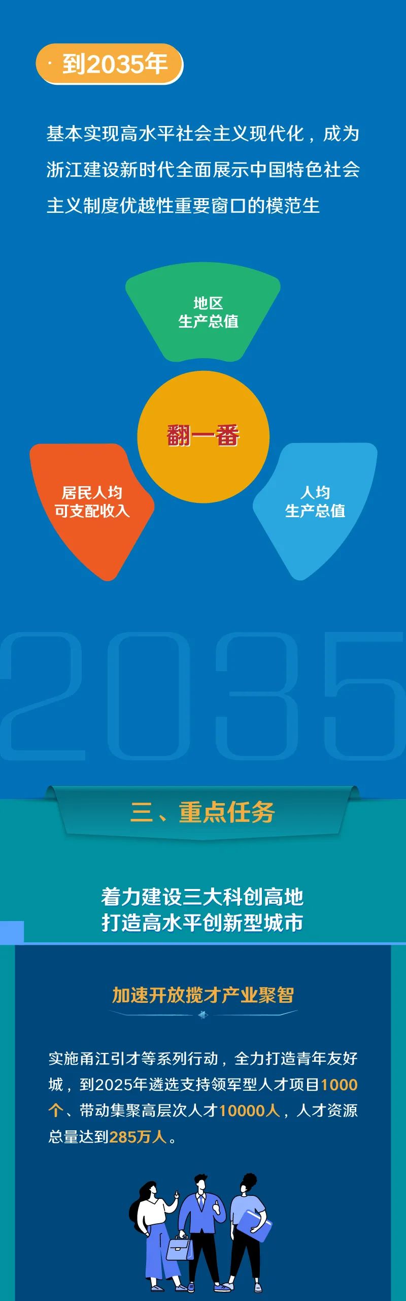 迈向2025年，正版资料免费大全的蓝图