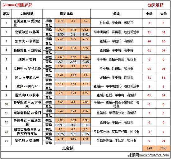 金多宝一码 第277页