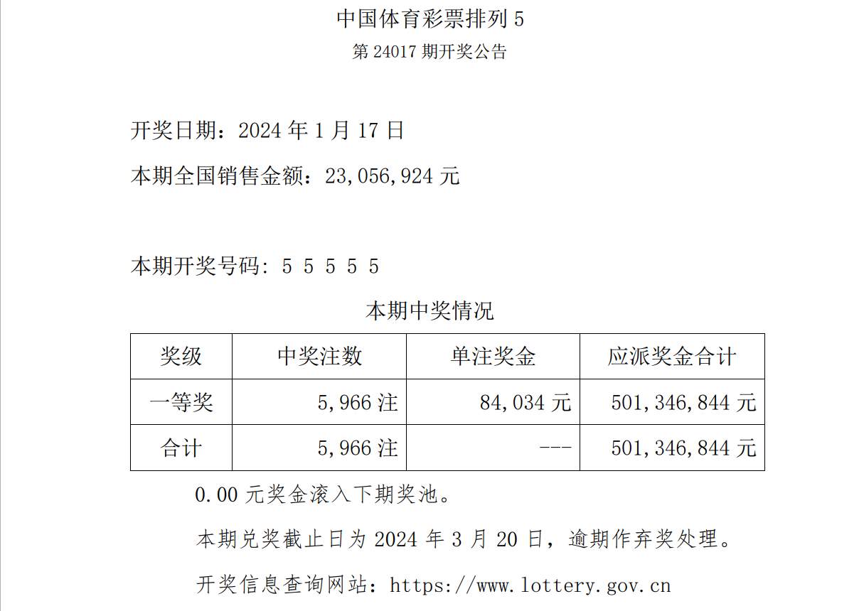探索未来澳门六开彩开奖结果——以2025年的视角