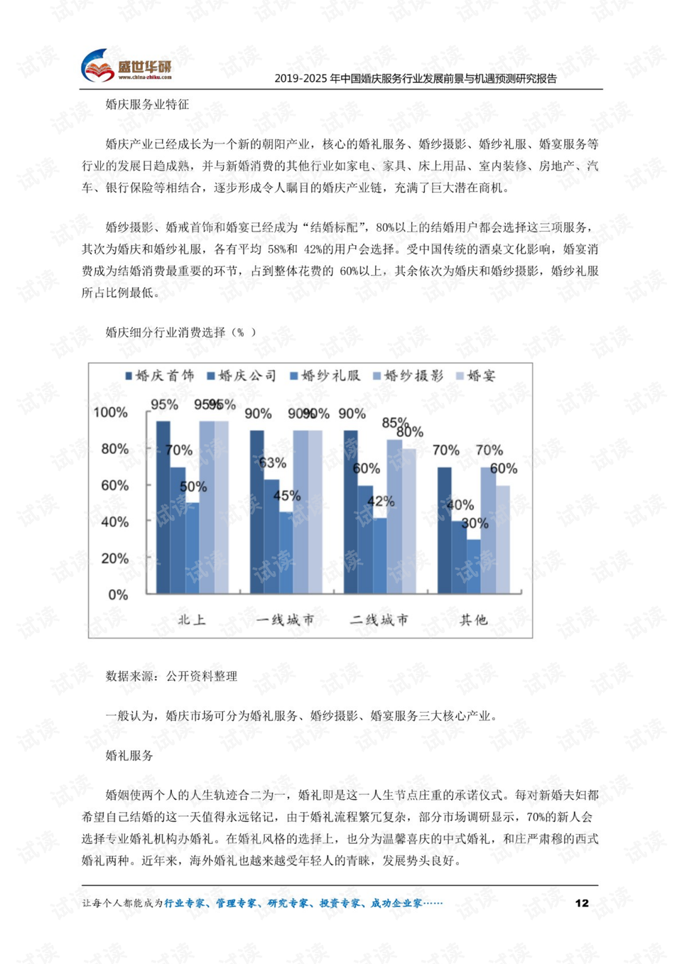 迈向2025年