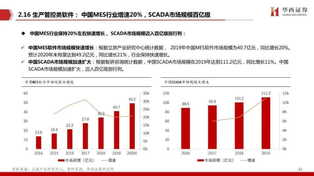 揭秘2025新奥开奖记录，数据与趋势的洞察