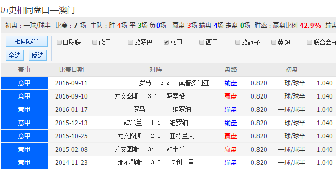 王中王铁算盘开奖结果