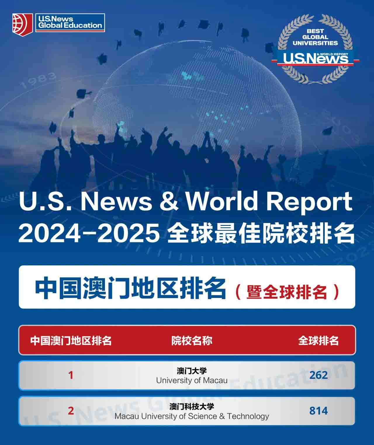 探索澳门正版资料的世界，2025年的新视界