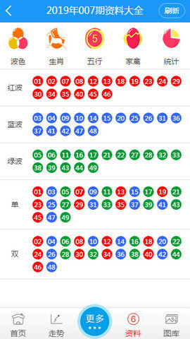 澳门六开彩天天开奖结果与生肖卡的魅力