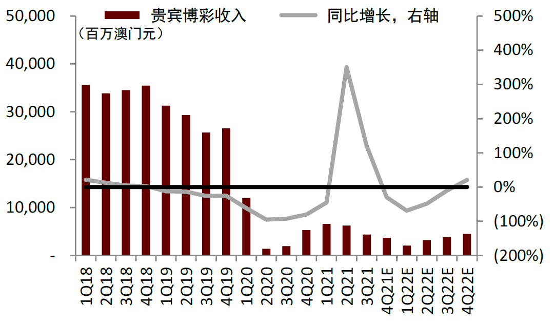 乱人心 第62页