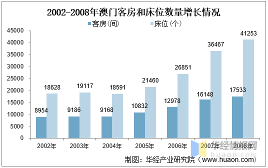 澳门历史开奖记录，回顾与探索（至2025年）