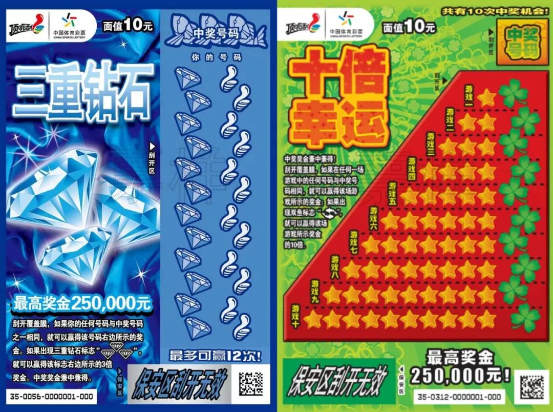 澳门彩票的未来展望，2025天天开好彩大全免费