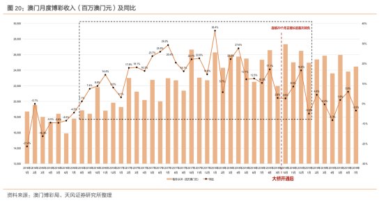 澳门天天开好彩凤凰天机展望与探索（2025年展望）
