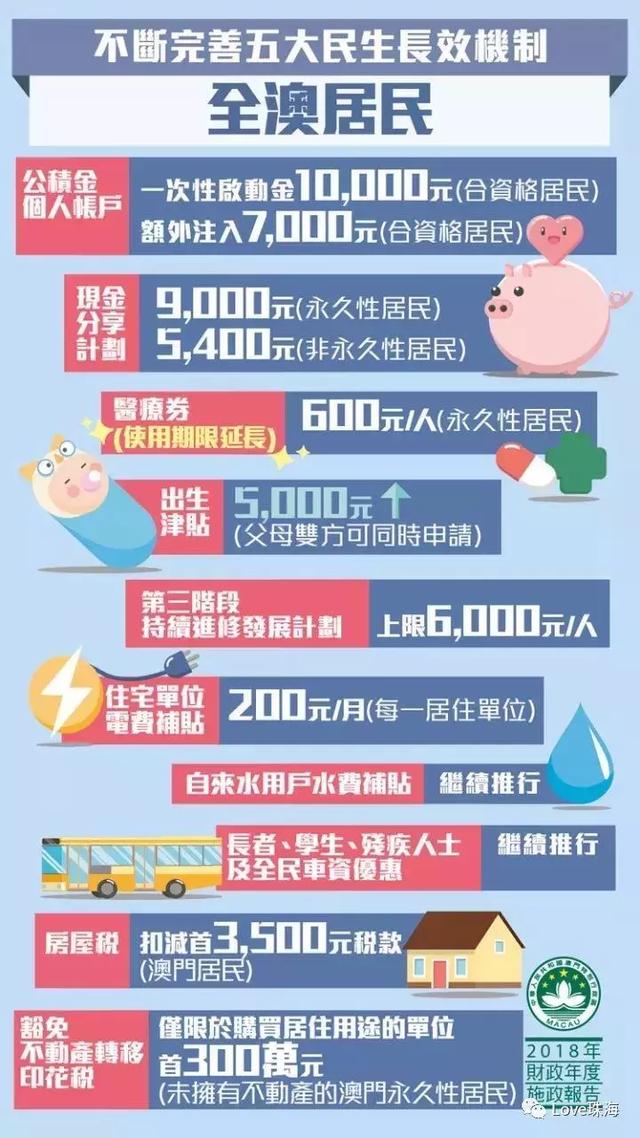 澳门正版大全